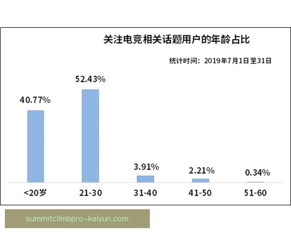 科克助攻数据持续回暖，表现稳健引发媒体关注